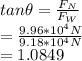 tan\theta =\frac{F_N}{F_W} \\ =\frac{9.96*10^4N}{9.18*10^4N} \\ =1.0849