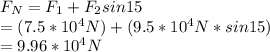 F_N=F_1+F_2sin15\\ =(7.5*10^4N)+(9.5*10^4 N*sin15)\\ =9.96*10^4N