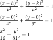 \dfrac{(x-h)^2}{b^2} + \dfrac{(y-k)^2}{a^2} = 1\\\\\dfrac{(x-0)^2}{4^2} + \dfrac{(y-0)^2}{9^2}=1\\\\\dfrac{x^2}{16} + \dfrac{y^2}{81^2}=1