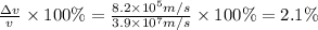 \frac{\Delta v}{v} \times 100\% = \frac {8.2 \times 10^5 m/s}{3.9 \times 10^7 m/s} \times 100 \%= 2.1 \%