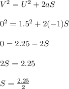 V^2 = U^2 + 2aS\\\\0^2 = 1.5^2 + 2(-1)S\\\\0 = 2.25 - 2S\\\\2S = 2.25\\\\S = \frac{2.25}{2}