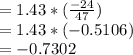 = 1.43 * (\frac{-24}{47} )\\=1.43*(-0.5106)\\=-0.7302