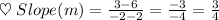 \heartsuit\;Slope(m) = \frac{3 - 6}{-2 - 2} = \frac{-3}{-4} = \frac{3}{4}