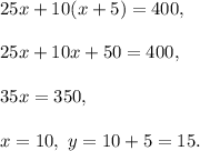25x+10(x+5)=400,\\ \\25x+10x+50=400,\\ \\35x=350,\\ \\x=10,\ y=10+5=15.