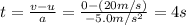 t=\frac{v-u}{a}=\frac{0-(20 m/s)}{-5.0 m/s^2}=4 s