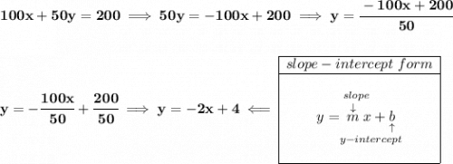 \bf 100x+50y=200\implies 50y=-100x+200\implies y=\cfrac{-100x+200}{50} \\\\\\ y=-\cfrac{100x}{50}+\cfrac{200}{50}\implies y=-2x+4\impliedby \begin{array}{|c|ll} \cline{1-1} slope-intercept~form\\ \cline{1-1} \\ y=\underset{y-intercept}{\stackrel{slope\qquad }{\stackrel{\downarrow }{m}x+\underset{\uparrow }{b}}} \\\\ \cline{1-1} \end{array}