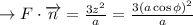 \to F \cdot \overrightarrow{n}=\frac{ 3z^2}{a} =\frac{3(a \cos \phi)^2}{a}
