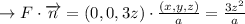 \to F \cdot \overrightarrow{n} =(0,0,3z) \cdot \frac{(x,y,z)}{a}=\frac{3z^2}{a}