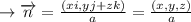 \to \overrightarrow{n} = \frac{(xi, yj+zk)}{a} =\frac{(x,y,z)}{a}