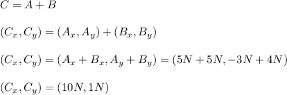 C=A+B\\\\(C_x,C_y)=(A_x,A_y)+(B_x,B_y)\\\\(C_x,C_y)=(A_x+B_x,A_y+B_y)=(5N+5N,-3N+4N)\\\\(C_x,C_y)=(10N,1N)