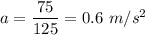 a=\dfrac{75}{125}=0.6\ m/s^2