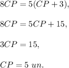 8CP=5(CP+3),\\ \\8CP=5CP+15,\\ \\3CP=15,\\ \\CP=5\ un.