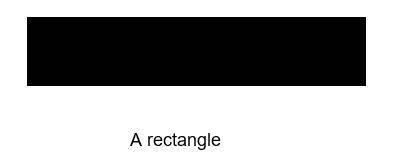 The width of a rectangle is equal to m cm, but its length is five times greater than the width. fi