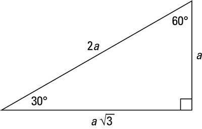 1. find the length of side a in the figure below. also identify the type of triangle andexplain ho