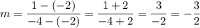 m=\dfrac{1-(-2)}{-4-(-2)}=\dfrac{1+2}{-4+2}=\dfrac{3}{-2}=-\dfrac{3}{2}