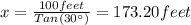 x=\frac{100feet}{Tan(30\°) }=173.20feet