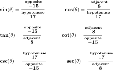 \bf sin(\theta)=\cfrac{\stackrel{opposite}{-15}}{\stackrel{hypotenuse}{17}} \qquad\qquad cos(\theta)=\cfrac{\stackrel{adjacent}{8}}{\stackrel{hypotenuse}{17}} \\\\\\ tan(\theta)=\cfrac{\stackrel{opposite}{-15}}{\stackrel{adjacent}{8}} \qquad \qquad cot(\theta)=\cfrac{\stackrel{adjacent}{8}}{\stackrel{opposite}{-15}} \\\\\\ csc(\theta)=\cfrac{\stackrel{hypotenuse}{17}}{\stackrel{opposite}{-15}} \qquad \qquad sec(\theta)=\cfrac{\stackrel{hypotenuse}{17}}{\stackrel{adjacent}{8}}