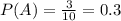 P(A)=\frac{3}{10}=0.3