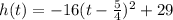 h(t) = - 16 ( t- \frac{5}{4}) ^{2} +29