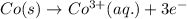 Co(s)\rightarrow Co^{3+}(aq.)+3e^-