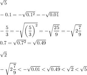 \sqrt5\\\\-0.1=-\sqrt{0.1^2}=-\sqrt{0.01}\\\\-\dfrac{5}{3}=-\sqrt{\left(\dfrac{5}{3}\right)^2}=-\sqrt{\dfrac{25}{9}}=-\sqrt{2\dfrac{7}{9}}\\\\0.7=\sqrt{0.7^2}=\sqrt{0.49}\\\\\sqrt2\\\\-\sqrt{2\dfrac{7}{9}}