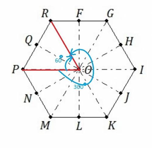 The hexagon gikmpr is regular. the dashed line segments form 30 degree angles.  what is the angle of