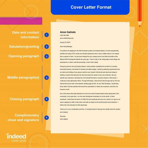 List a minimum of four changes that need to be made to this electronic cover letter before sending i