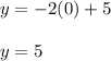 y= -2(0) + 5\\\\y=5