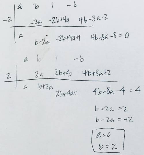 If ax^3+bx^2+x-6 has (x+2) as a factor and leaves a remainder 4 when divided by (x-2), find the valu
