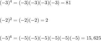 (-3)^4=(-3)(-3)(-3)(-3)=81\\\\\\(-2)^2=(-2)(-2)=2\\\\\\(-5)^6=(-5)(-5)(-5)(-5)(-5)(-5)=15,625