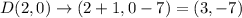 D (2, 0) \rightarrow (2+1 , 0-7) = (3, -7)