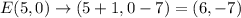 E (5, 0) \rightarrow (5+1 , 0-7) = (6, -7)