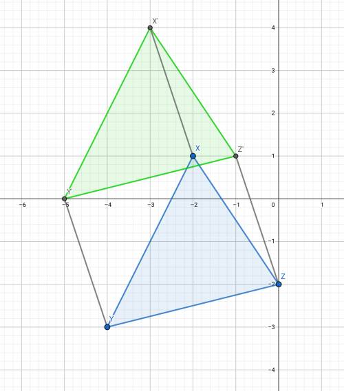 Triangle xyz is located at x (-2, 1), y (-4, -3), and z (0, -2). the triangle is then transformed us