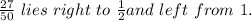 \frac{27}{50}\ lies\ right\ to\ \frac{1}{2} and\ left\ from\ 1.