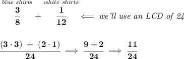 \bf \stackrel{\textit{blue shirts}}{\cfrac{3}{8}}+\stackrel{\textit{white shirts}}{\cfrac{1}{12}}\impliedby \textit{we'll use an LCD of 24}&#10;\\\\\\&#10;\cfrac{(3\cdot 3)~+~(2\cdot 1)}{24}\implies \cfrac{9+2}{24}\implies \cfrac{11}{24}