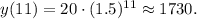 y(11)=20\cdot (1.5)^{11}\approx 1730.