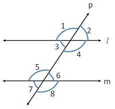 Mei draws three pairs of parallel lines that are each intersected by a third line. in each figure, s