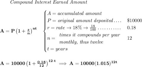 \bf ~~~~~~ \textit{Compound Interest Earned Amount} \\\\ A=P\left(1+\frac{r}{n}\right)^{nt} \quad \begin{cases} A=\textit{accumulated amount}\\ P=\textit{original amount deposited}\dotfill &\$10000\\ r=rate\to 18\%\to \frac{18}{100}\dotfill &0.18\\ n= \begin{array}{llll} \textit{times it compounds per year}\\ \textit{monthly, thus twelve} \end{array}\dotfill &12\\ t=years \end{cases} \\\\\\ A=10000\left(1+\frac{0.18}{12}\right)^{12\cdot t}\implies A=10000(1.015)^{12t}