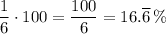 \dfrac{1}{6} \cdot 100 = \dfrac{100}{6} = 16.\overline{6} \,\%