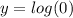 y=log(0)