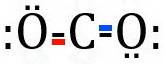 Why do some compounds form double or triple bonds?