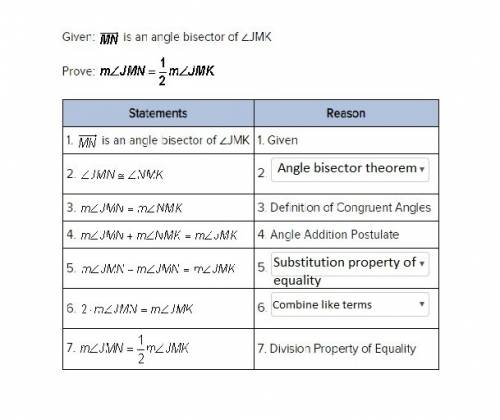 Given:  is an angle bisector of ∠jmkprove:  m
