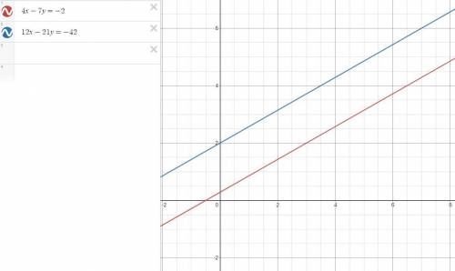What is the solution to the system of equations below?  4x - 7y = -2 12x - 21y = -42 a) the ordered