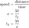 \begin{aligned}{\text{speed}}&=\frac{{{\text{distance}}}}{{{\text{time}}}}\\x&= \frac{{50}}{{{t_2}}}\\{t_2}&=\frac{{50}}{x}\\\end{aligned}