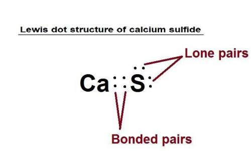 In a molecule of calcium sulfide, calcium has two valence electron bonds, and a sulfur atom has six