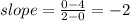 slope =\frac{0-4}{2-0}=-2