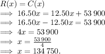 R(x)=C(x)\\\implies 16.50x=12.50x+53\,900\\\implies 16.50x-12.50x=53\,900\\\implies 4x=53\,900\\\implies x=\frac{53\,900}{4} \\\implies x=134\,750.