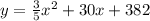 y= \frac{3}{5} x^2+30x+382