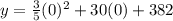 y= \frac{3}{5}(0)^2+30(0)+382