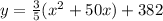 y= \frac{3}{5}(x^2+50x)+ 382